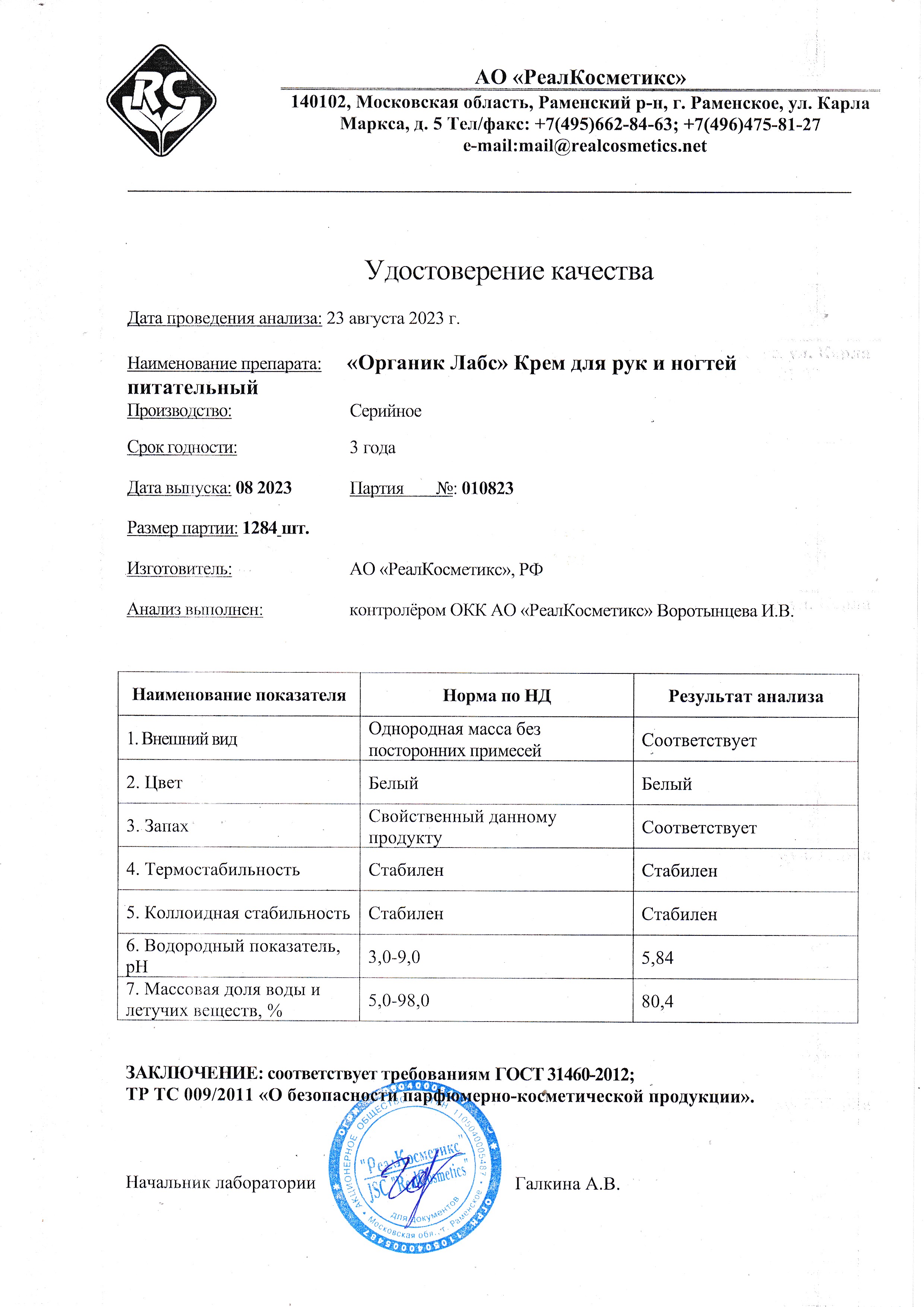 Паспорт №082023